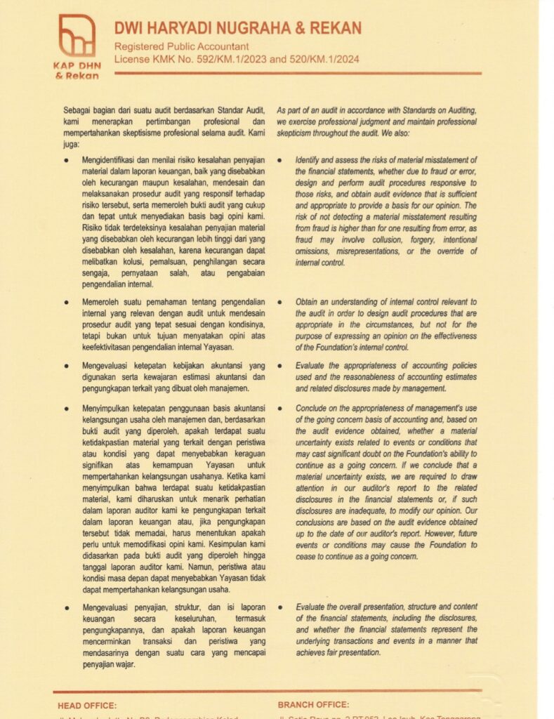 Audit 2024 2