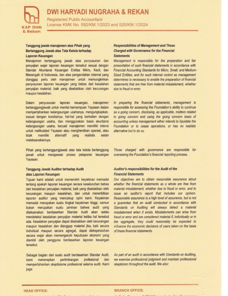 Audit 2025 2