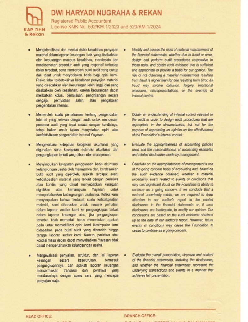Audit 2025 3