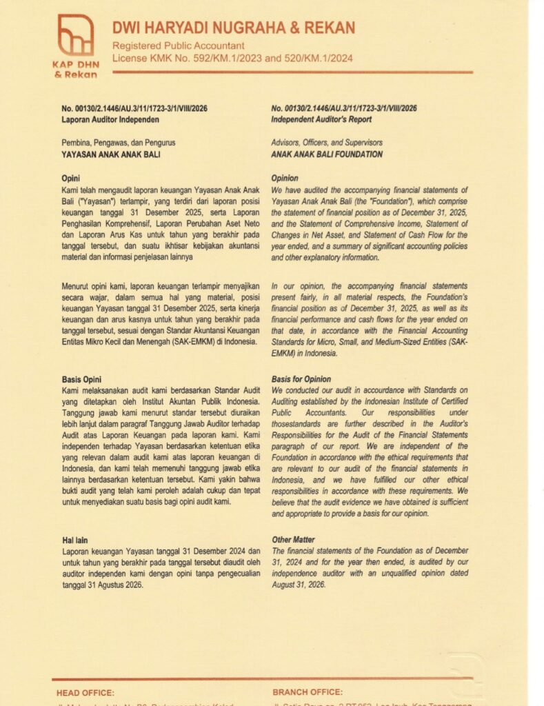 Audit 2025